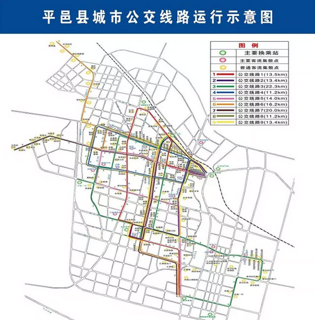 公交路线